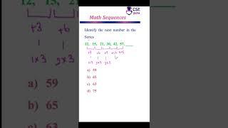 Identify the next no. in the sequence #28 #mathsequences #mathstricks #cseguru #maths #tipsandtricks