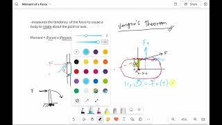 Moment of a Force - Statics of Rigid Bodies