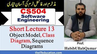 CS504 Midterm and Final Term Preparation | Short Lecture 13   Object Oriented Analysis & Design