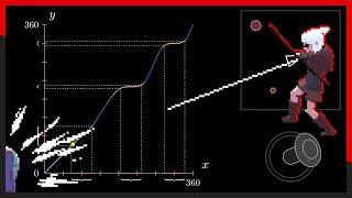 Designing a Better Aim Assist for 2D Games