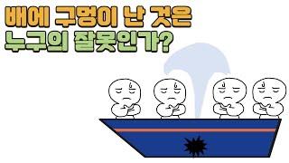 [고1 통합사회] 1차시￨사회를 바라보는 4가지 관점￨시간적 관점￨공간적 관점￨사회적 관점￨윤리적 관점