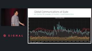 VOICE & MESSAGING TRACK |  Global Anonymous Comms - Michael Kadin (Uber)