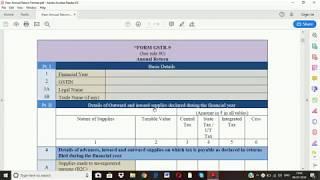 Mismatch In Outward Supply As Per Books & Returns|  Filing Of Gst Annual Return|Hindi