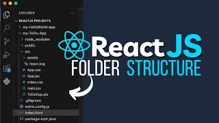 Mastering ReactJS Folder Structure in 2024 | ReactJS Folder Structure for Dummies