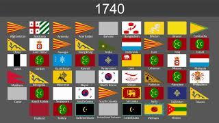 Evolution of Asia flags 1-2024