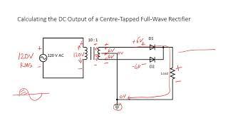 The DC output Voltage of a Centre Tapped Full Wave Rectifier