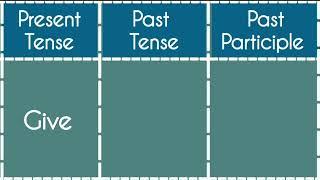 Give -Present|Past|Past Participle Tense||Verb Forms in english v1 v2 v3