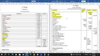 Financial Statements ll Final Account (Jhonson) ll Md. Jahangir Alam