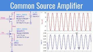 COMMON SOURCE AMPLIFIER SIMULATION IN ADS.