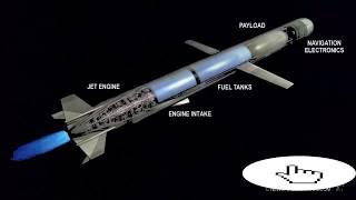 Tomahawk füze incelemesi ve Ateşlenme Sistemi