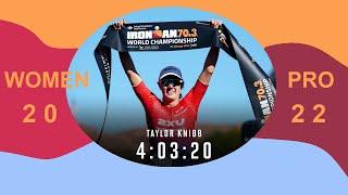 IRONMAN 70,3 World Championship 2022. Women.  Обзор