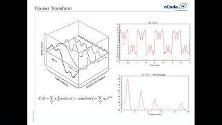 Vibration Analysis in nCode Glyphworks