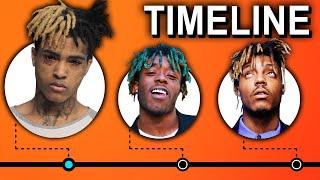 The Complete Timeline of the SoundCloud Era