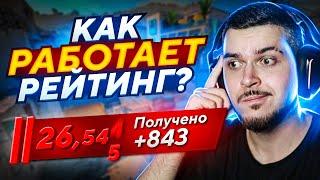 ПРОВЕРИЛИ КАК РАБОТАЕТ РЕЙТИНГ В CS2. КАК ПОВЫШАЮТ И КАК ПОНИЖАЮТ В КС2