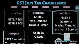 GST July Tax Compliance