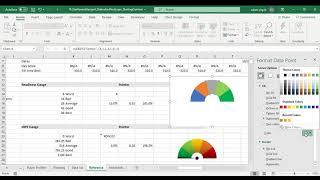 Ultimate Player Dashboard #11: Dynamic Gauge Charts