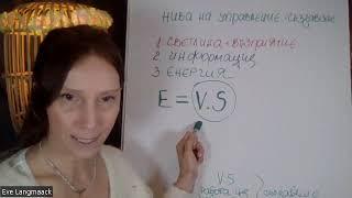 ФОРМУЛАТА НА ГРАБОВОЙ E=V.S