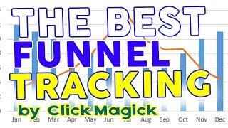 clickmagick tutorial + clickmagick tracking setup
