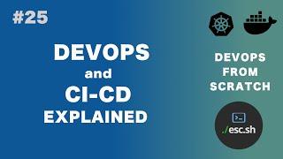 #25 DevOps From Scratch | DevOps, Agile, Scrum, Continuous Integration/Deployment Explained