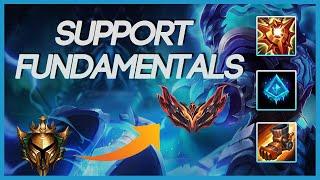 Grandmaster Coaching: Fundamentals of Support - League of legends