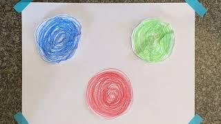 Making sense of stress with CFT’s 3 circles