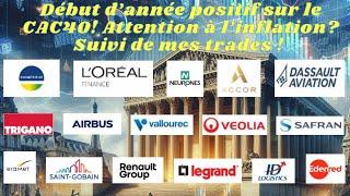 Bourse : Du mieux sur le CAC40 ! Attention à l'inflation ? Suivi de mes trades !