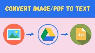 Convert PDF/Image to Text Online [using Google Drive]