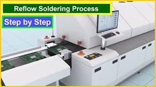 Reflow Soldering Machine | SMT Reflow Soldering Process | Surface Mount Technology