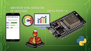 Curso ESP32 parte 14: Web server medir sensores (MicroPython)