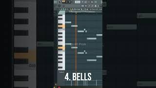 How to make a Juice WRLD type beat on FL Studio 21