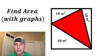 Find the Area (with graphing)