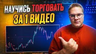 119$ → 21.500$ ПОСЛЕ ПРОСМОТРА ТЫ БОЛЬШЕ НЕ БУДЕШЬ СЛИВАТЬ. Бинарные опционы стратегия.