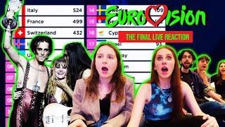 EUROVISION 2021 // THE FINAL LIVE REACTION