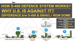 How Russian S-400 defence system works | Why U.S. is against it | S-400 vs. Israeli Iron Dome