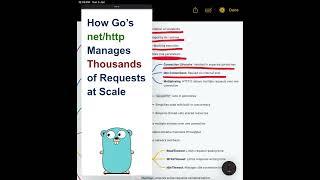 How Go’s net/http Manages Thousands of Requests at Scale