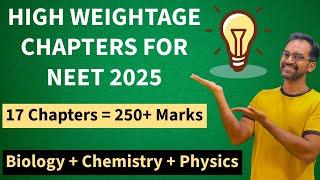 High weightage chapters for NEET 2025 | Biology | Physics | Chenistry