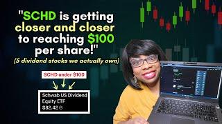 Top 5 Dividend Stocks Under $100 (SCHD inching closer to $100)