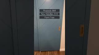 Door Cost Breakdown