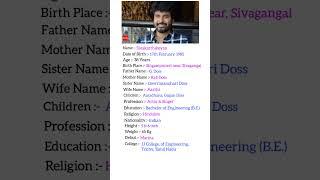 South Indian Actor Siva Karthikeyan Biography #shorts #short #viral #youtubeshorts