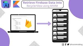 Firebase Data to RecyclerView | How to Retrieve Firebase Data into Recyclerview | Fragment | Kotlin