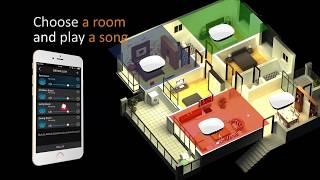 Wifi Music Stream Device |Texonic Model A-ER50|
