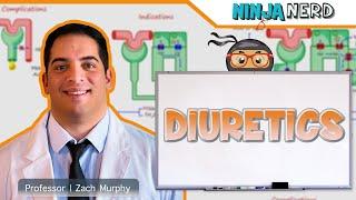 Diuretics | Clinical Medicine