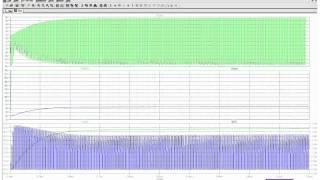 Transformer Simulation(Flyback Converter)