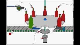 PLC based Automatic Bottle Filling Project working