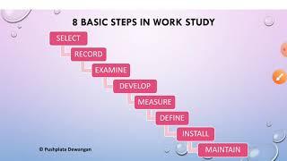 Work Measurement, Method & work Study