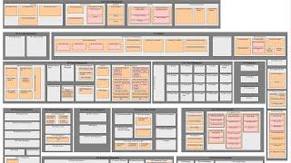 Enterprise Architecture - Business Capability Modelling