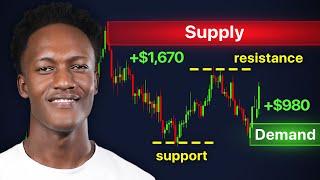 Exposing My Most Successful Forex trading Strategies For Free.