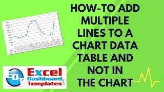 How-to Add Multiple Lines to an Excel Chart Data Table and Not in the Chart