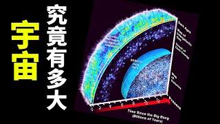 宇宙到底有多大?它有邊界嗎? | 天天觀世界(探秘,科普,相對論,物理,大爆胀)