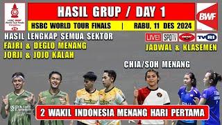 Hasil BWF World Tour Finals 2024 Hari Ini ~ FAJRI & CHIA/SOH Menang ~ JOJRI ANA/TIWI & JOJO Kalah